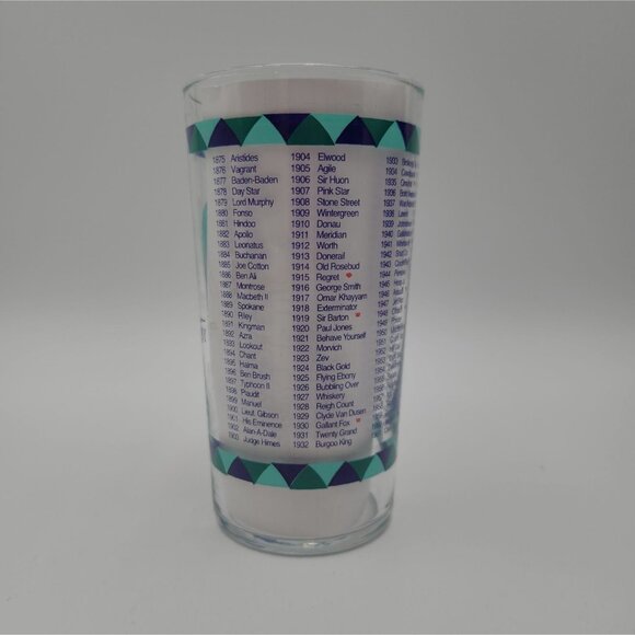 Kentucky Derby 141 Glass 2015 Churchill Downs Collectible With Winners List Mint - Picture 4 of 9